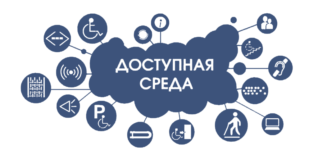 Доступная среда для инвалидов Доступная среда для инвалидов.