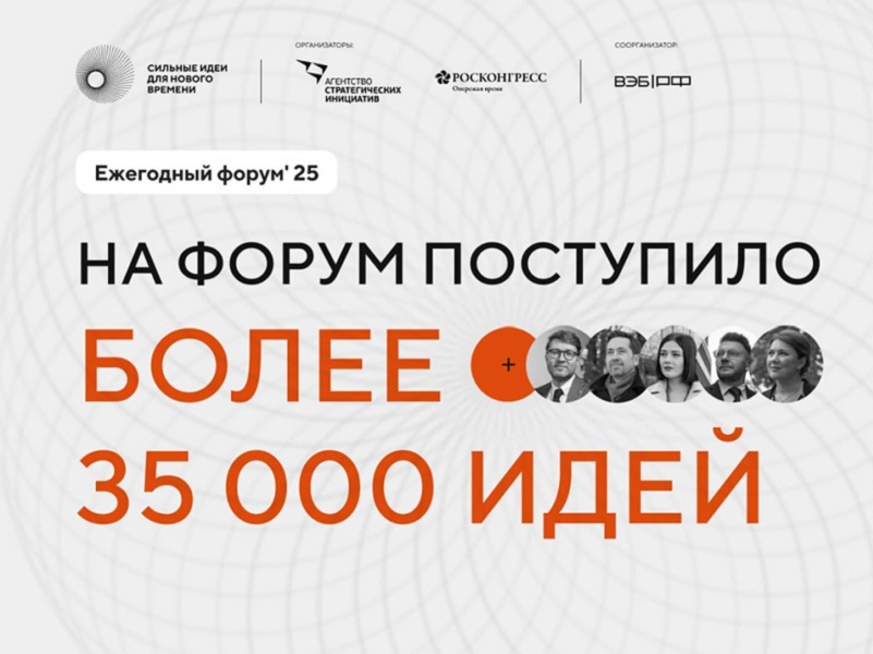 👍 Жители Курганской области направили свои предложения по развитию страны на форум «Сильные идеи для нового времени».