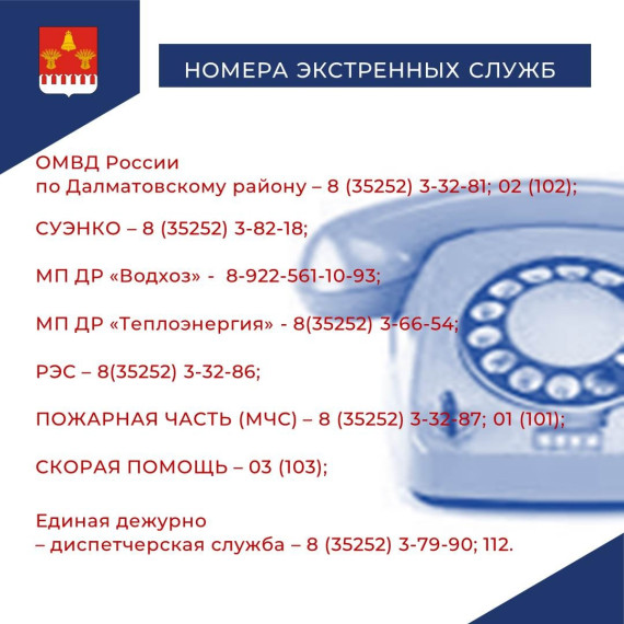 Телефоны экстренных служб. Телефоны экстренных служб.