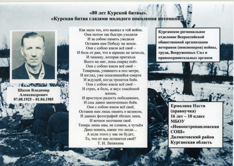 Далматовцы приняли участие во Всероссийском конкурсе «80 лет Курской битвы». Далматовцы приняли участие во Всероссийском конкурсе «80 лет Курской битвы».