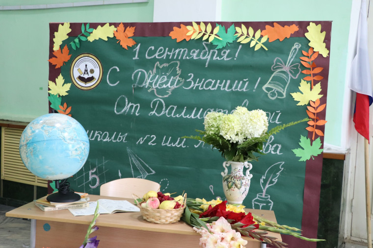В Далматово прошла традиционная августовская педагогическая конференция. В Далматово прошла традиционная августовская педагогическая конференция.